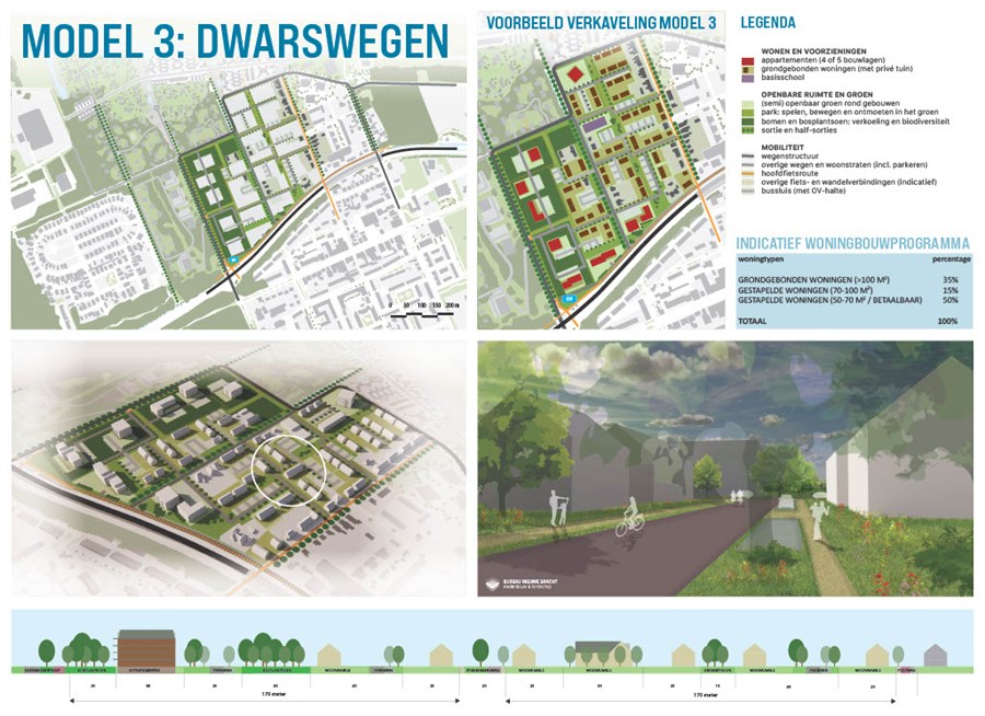 Bericht Model 3 - Werksessie ontwerp gebiedsvisie Soesterberg Noord bekijken